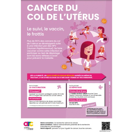 [AFFICHE] Cancer du col de l'utérus